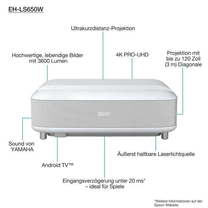 Epson EH-LS650W 3LCD Ultrakurzdist. Pojektor 3600 Lumen 4K PRO-UHD HDMI Weiß – Bild 2