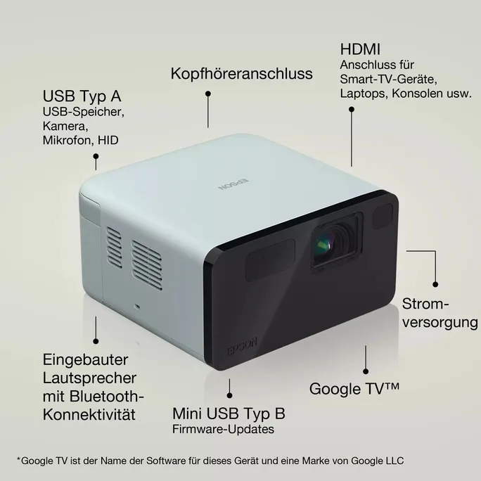 Epson EF-21G Mini-Laserprojektor 1000 Lumen FHD HDMI Grün – Bild 2