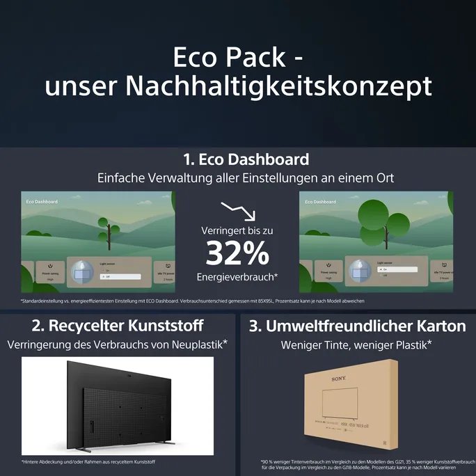 SONY BRAVIA KD75X75WL 189cm 75" 4K LED Smart Google TV Fernseher – Bild 3