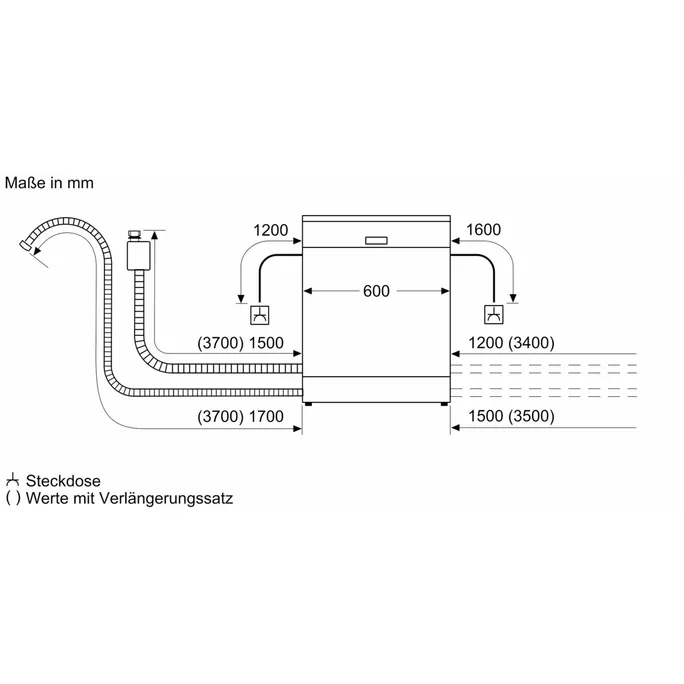 Siemens SN65EX12CE iQ500 Geschirrspüler 60cm vollintegrierbar EEK:A – Bild 4