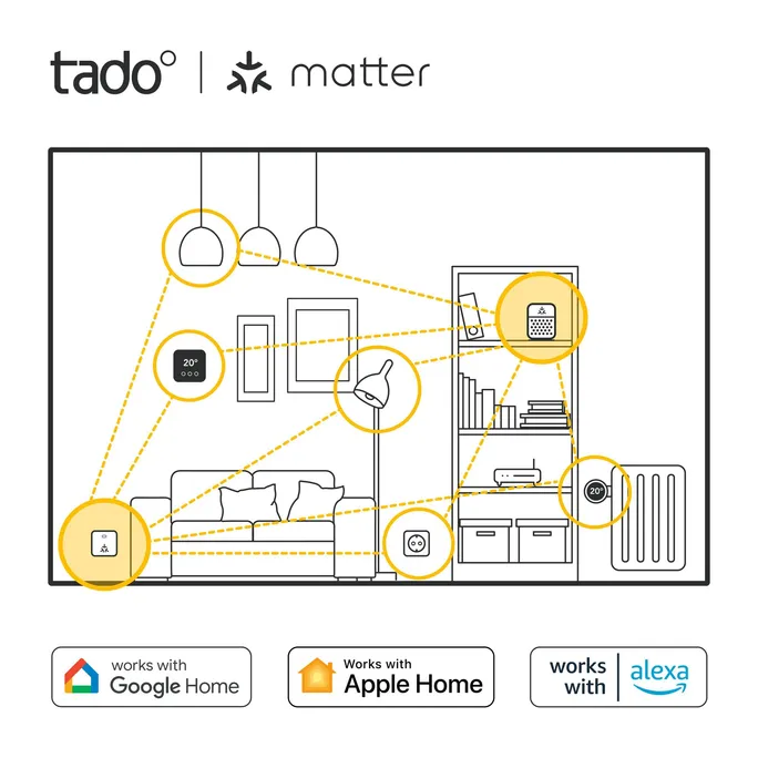 tado° X Starter Set Smarte Heizung • 5x smartes Heizkörper-Thermostat – Bild 5