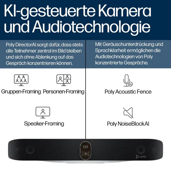 Poly Studio X72 All-In-One-Video-Bar (WiFi/BT 5.0), 7,3-fach Digitaler Zoom, inkl. TC10 Controller Kit – Bild 2