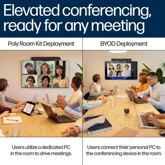 Poly Studio V52 USB-Videobar (WiFi/BT 5.0) Kleine bis Mittelgroße Meetingräume – Bild 4
