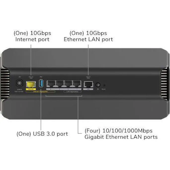 NETGEAR Nighthawk Tri-Band-WLAN-7-Router (RS700S) – Sicherheitsfunktionen, BE19000 WLAN-Geschwindigkeit (bis zu 19 Gbit/s) – 10-Gig-Internetanschluss – deckt bis zu 275 m2 ab, 200 Geräte – 1 Jahr Armor inklusive – Bild 3