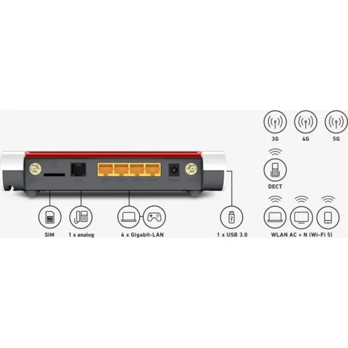 FRITZ!Box 6850 5G WLAN Router – Bild 4